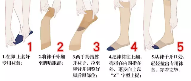 怀孕了，穿“丝袜”有讲究