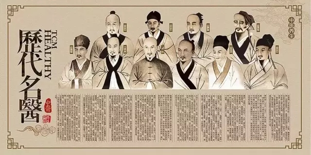 盘点中国古代十大名医,你都知道是谁吗?
