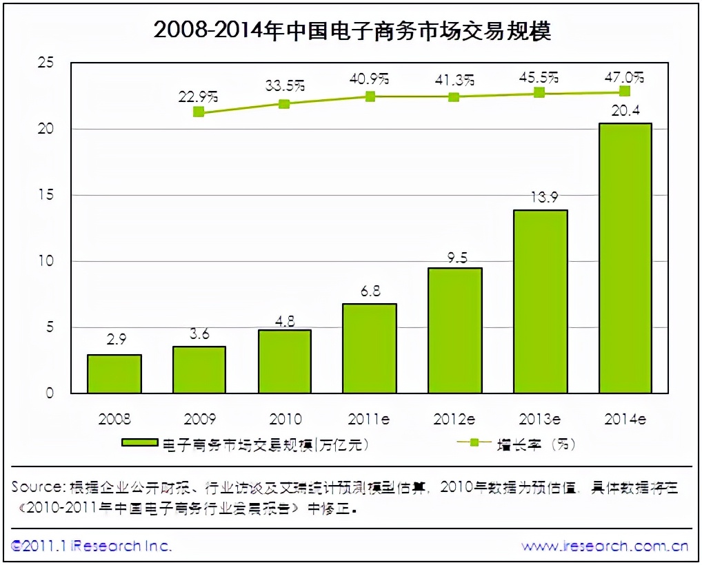 求变的名创优品，“困”于求变