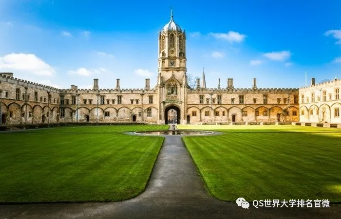 布宜诺斯艾利斯大学世界排名（世界大学学科排名大全）