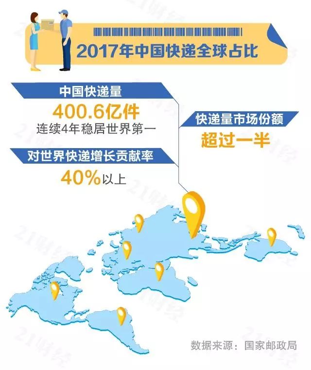 马云数钱速度破纪录！125秒百亿，半小时超500亿！刘强东提前出手