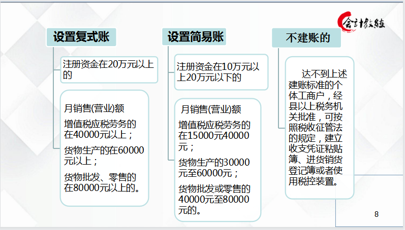 表姐跟着老会计学做代账三个月，月薪过万，羡慕