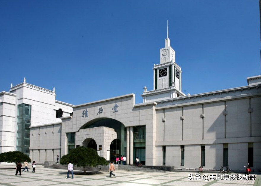 兰州有什么大学（这所985实力很强）