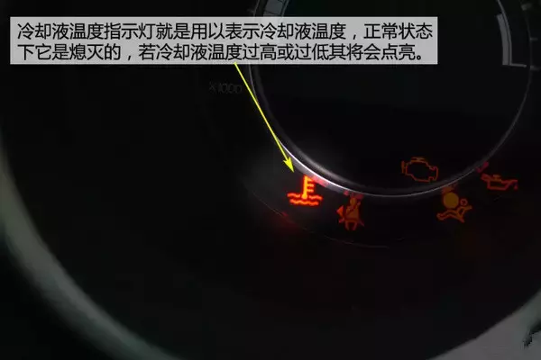 详细图解！当仪表盘亮起这些图标，开车的你懂得如何处理吗？