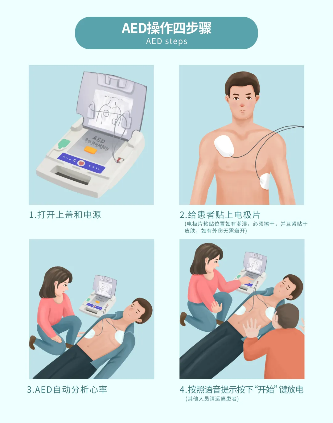 血管“堵”了,心梗、脑中风、猝死来敲门?5招拯救血管