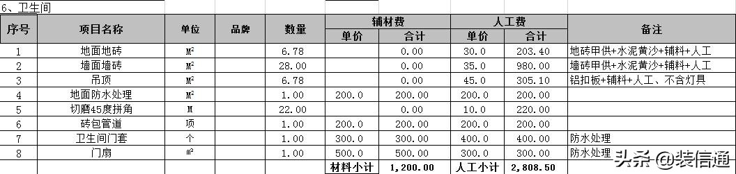 长春装修三室两厅要花多少钱？2019最新120平米半包装修报价表