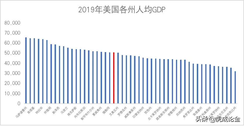 张虎成：美日的债务更多，为何欧元最先崩溃？