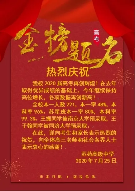 苏州高考400+分,历史性大突破!各大中学成绩出炉