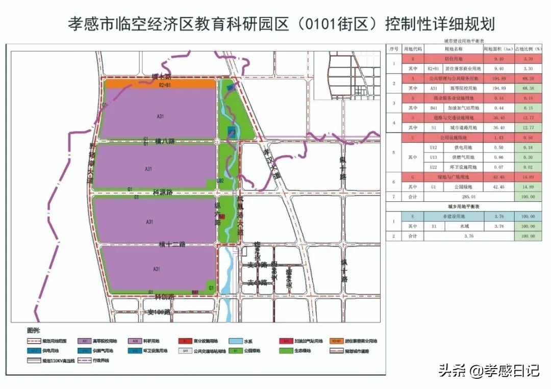 下一个爆点！坐拥地铁、公园、名校…孝感这个地方将要大火！