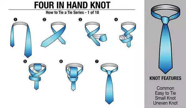 怎么打领带 慢动作，如何打领带的 慢动作分享？
