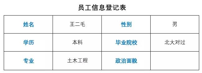 Word中的下拉菜单(word中的下拉菜单在哪里)