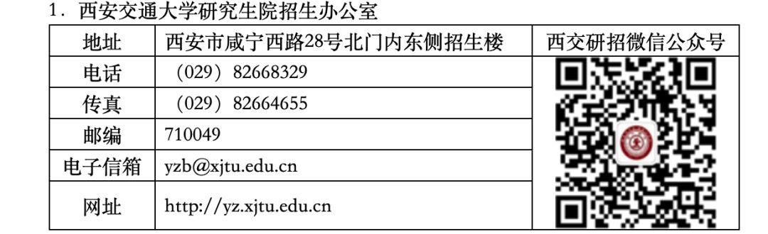 招生啦！西安交通大学2019年博士研究生章程公布