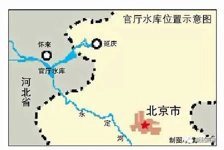 中国房改第一县:我亲历的河北怀来住房改革