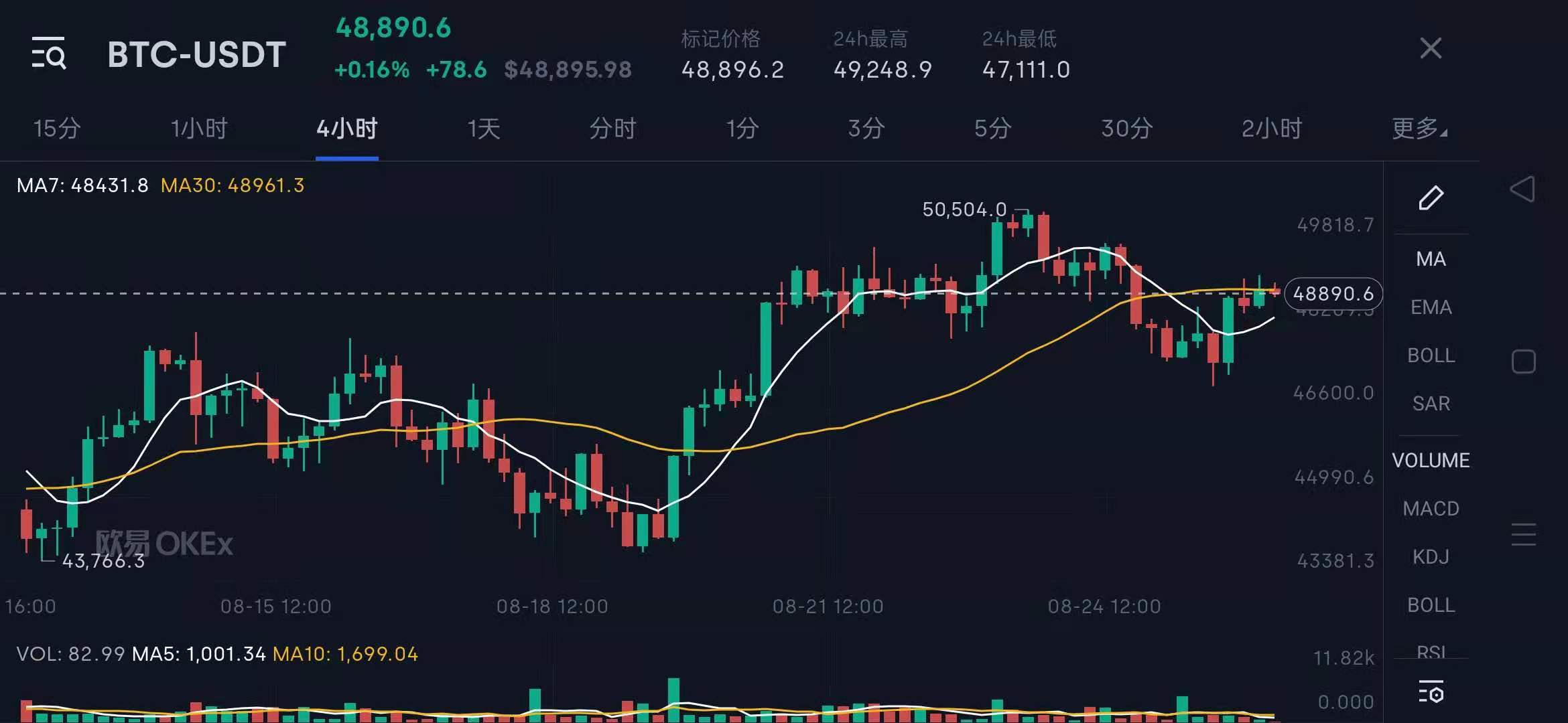 区块链技术和智能合约如何推动房地产行业转型