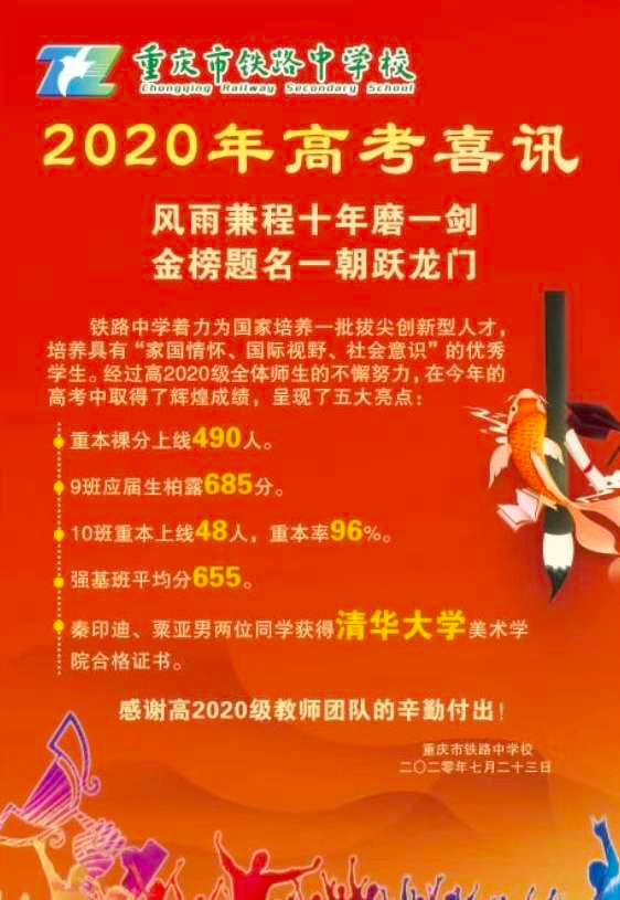 重庆主城区部分中学高考喜报