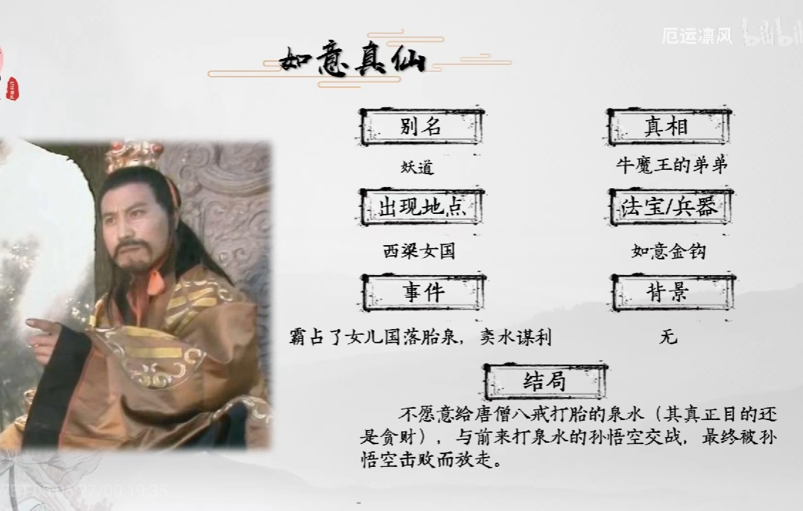 西游记妖怪全介绍