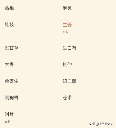 葛根汤实案——治疗颈椎病、腰部不适有奇效