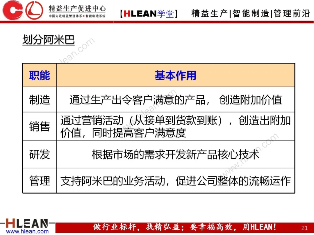 「精益学堂」阿米巴经营