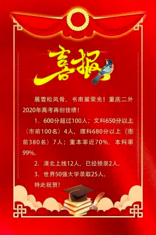 重庆主城区部分中学高考喜报