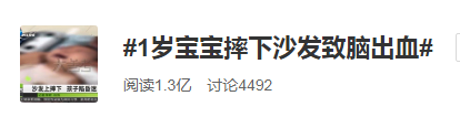 心疼！1岁宝宝摔下沙发致脑出血：盘点九大儿童受伤应急处理措施