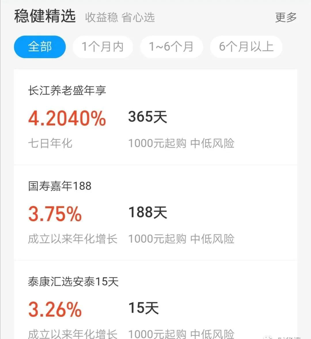 支付宝提供了四种理财方式，为什么多数人只使用余额宝？