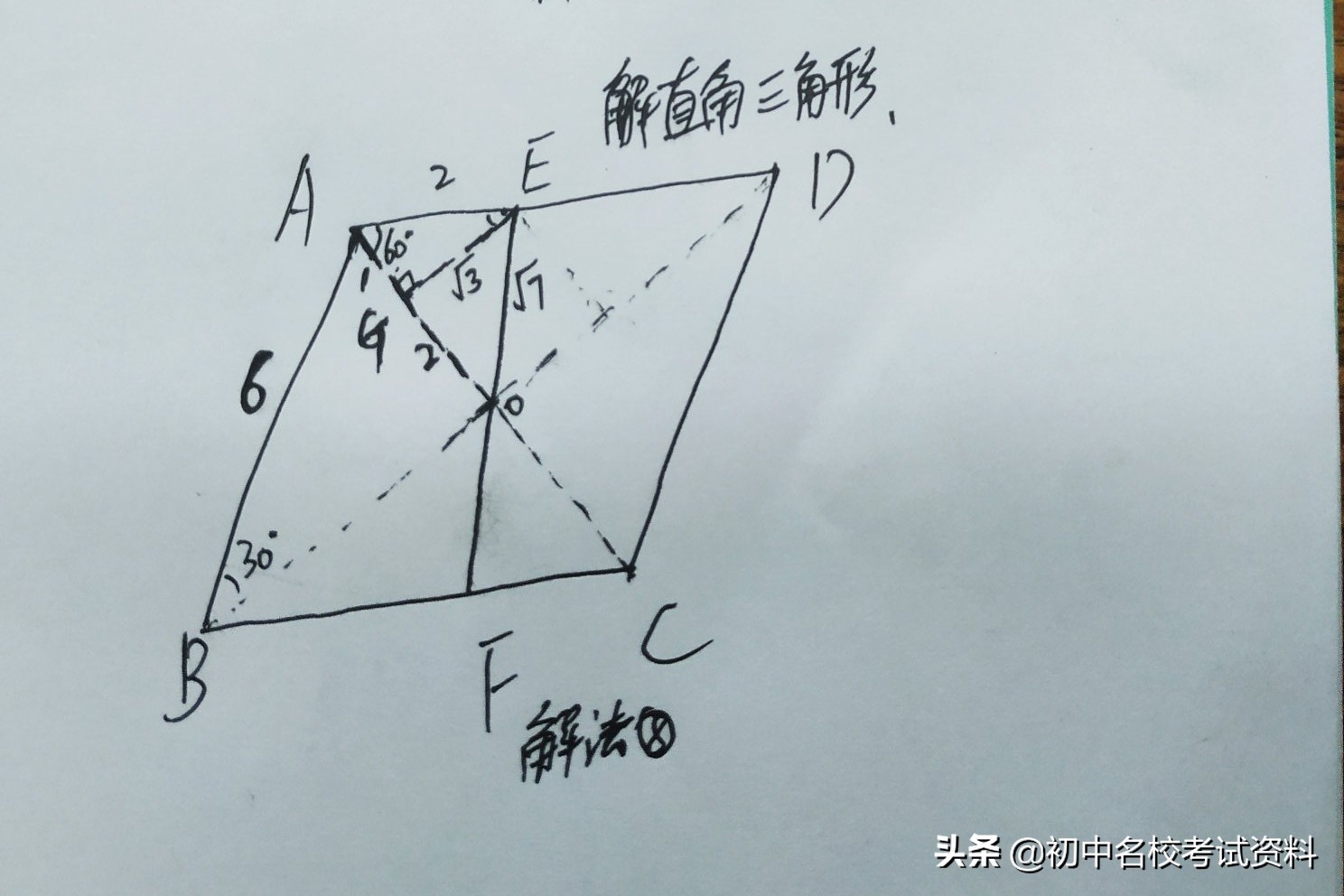 2020陕西中考数学填空压轴题点评分析及8种解题方法赏析