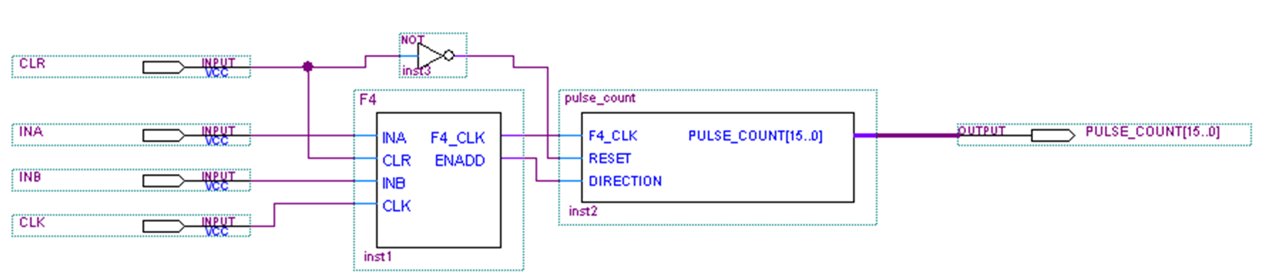 利用FPGA，設(shè)計(jì)增量式編碼器的接口電路