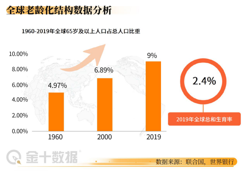 20国出现人口负增长，欧洲最缺人！中国或提前迈进人口负增长时代？