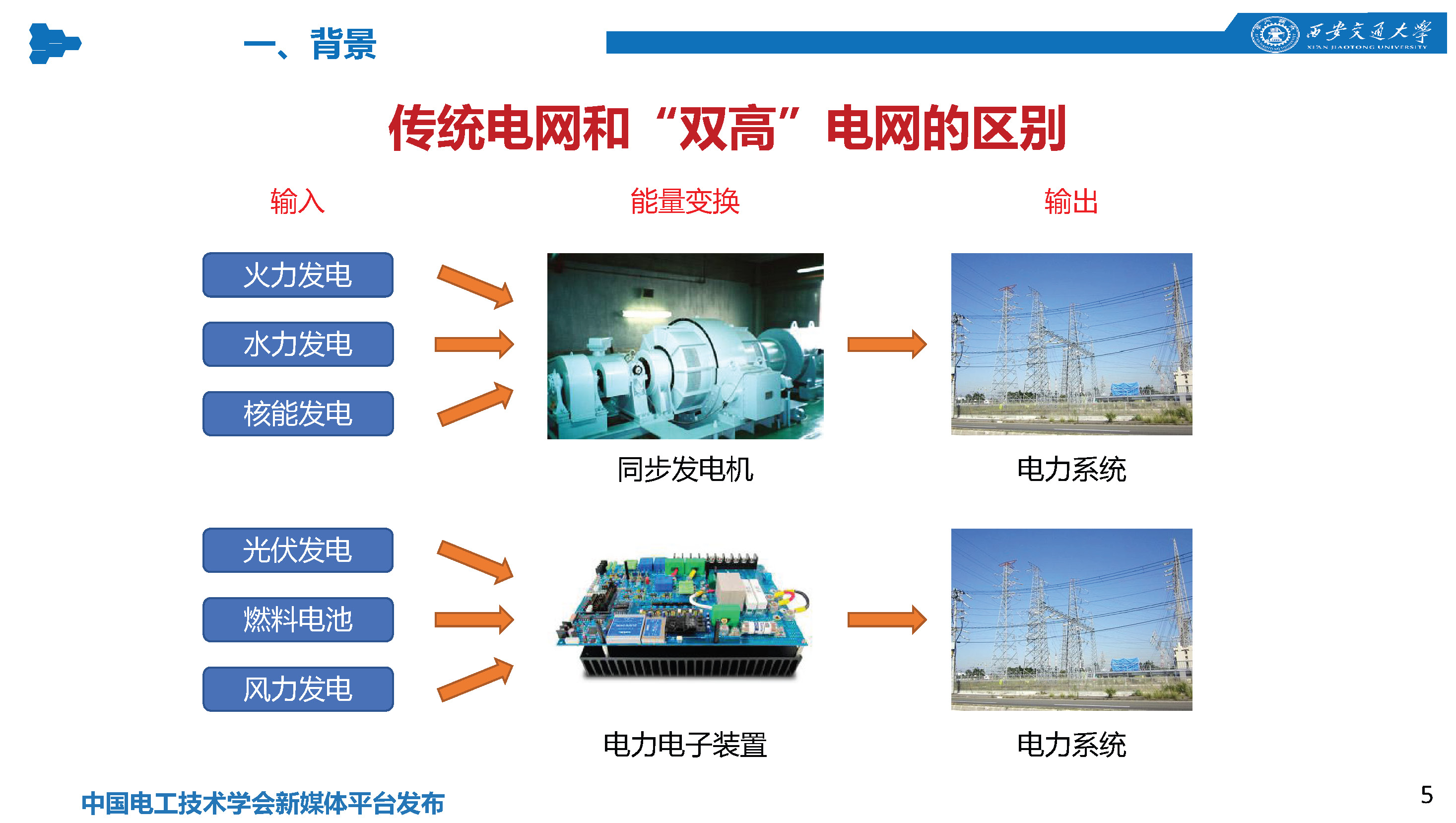 西安交通大學(xué)特聘研究員劉佳：組網(wǎng)型電源的多工況建模分析技術(shù)