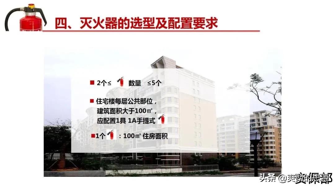小小滅火器！你真的懂嗎？