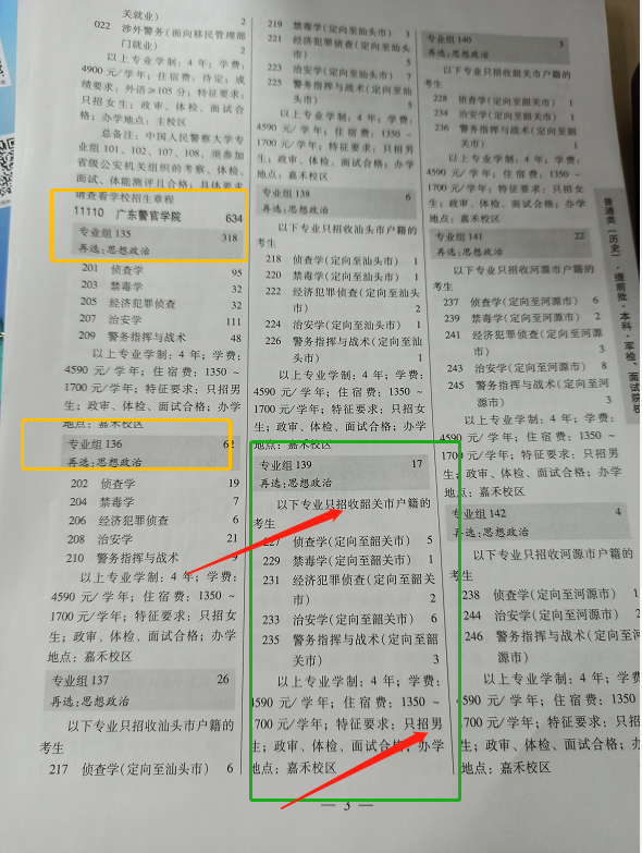 劲爆！警校录取排名从3万到22万，只怪自己不敢“冲”