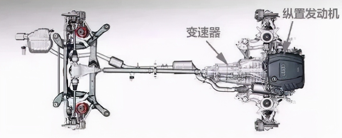 后驱车比前驱车强在哪，为什么现如今的后驱车越来越少？