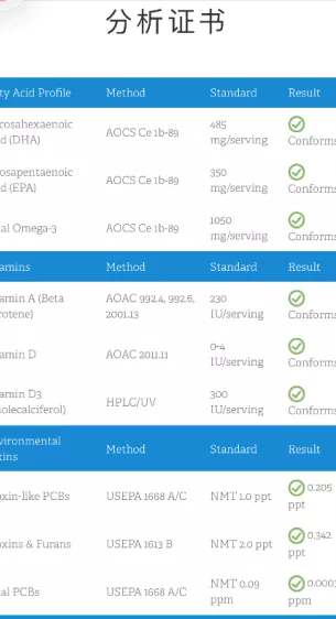 双11想给宝宝买点DHA？这些知识点一定要知道