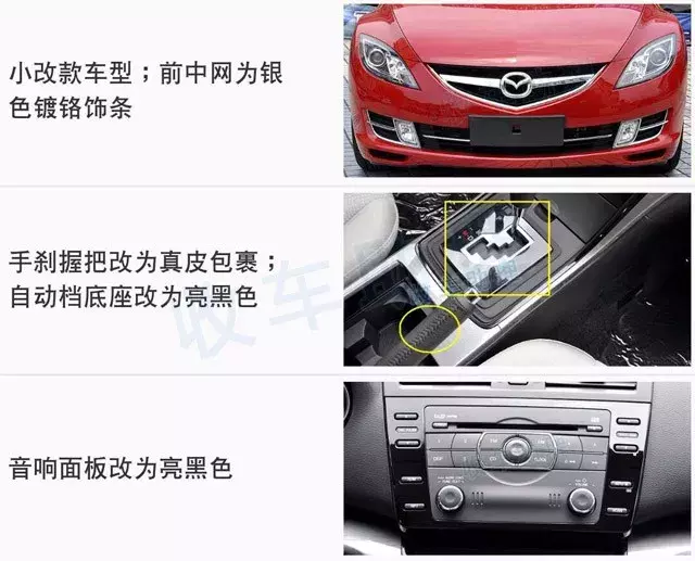 马6家族（马自达6、睿翼、阿特兹）车型年款配置详解