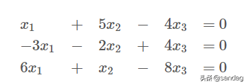线性方程组的解集及其几何意义