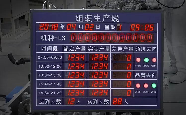 生产均衡化，提高变动应对性