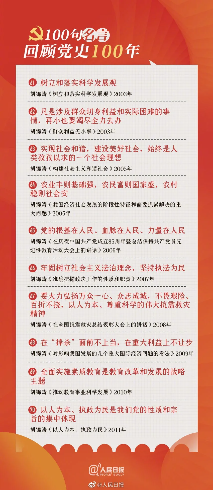 一起学习！100句名言回顾党史100年