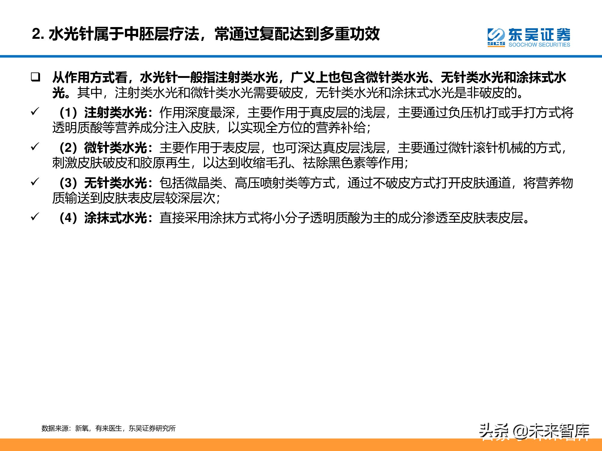 医美行业深度研究报告：进击的水光针