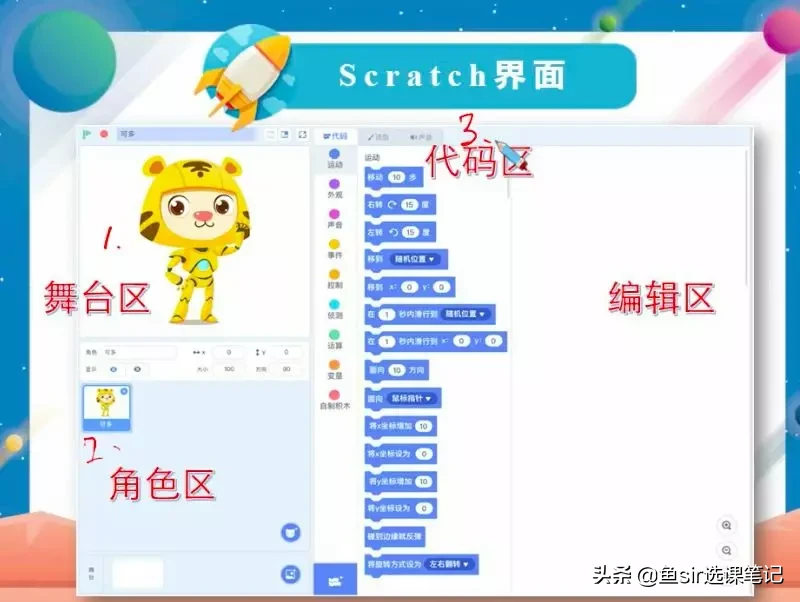 深测学而思等编程机构后，我发现少儿编程机构就应该这样选