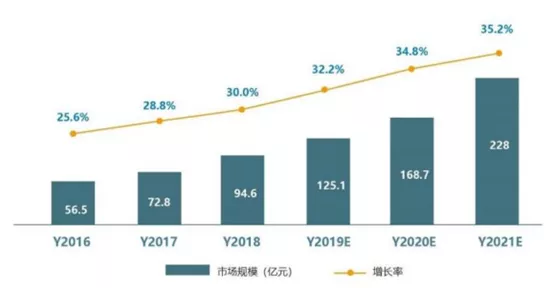 688168(6881683)-第12张图片-股票学习网