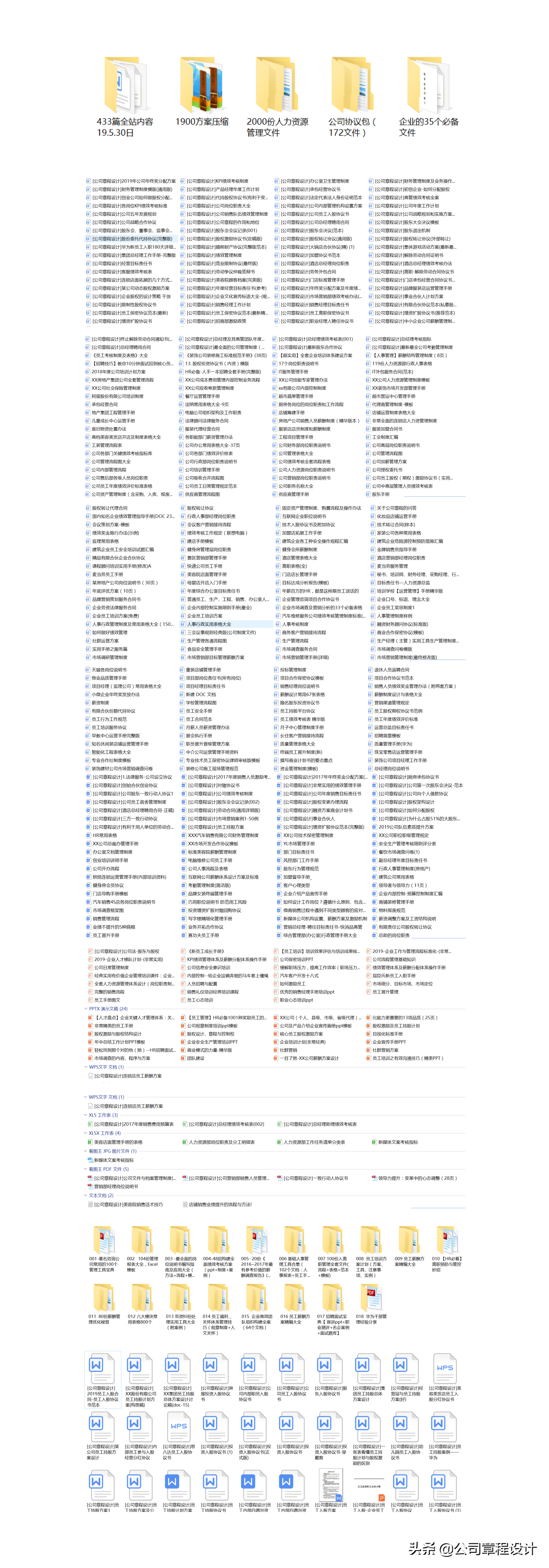 优秀员工评选、员工晋升考核管理制度