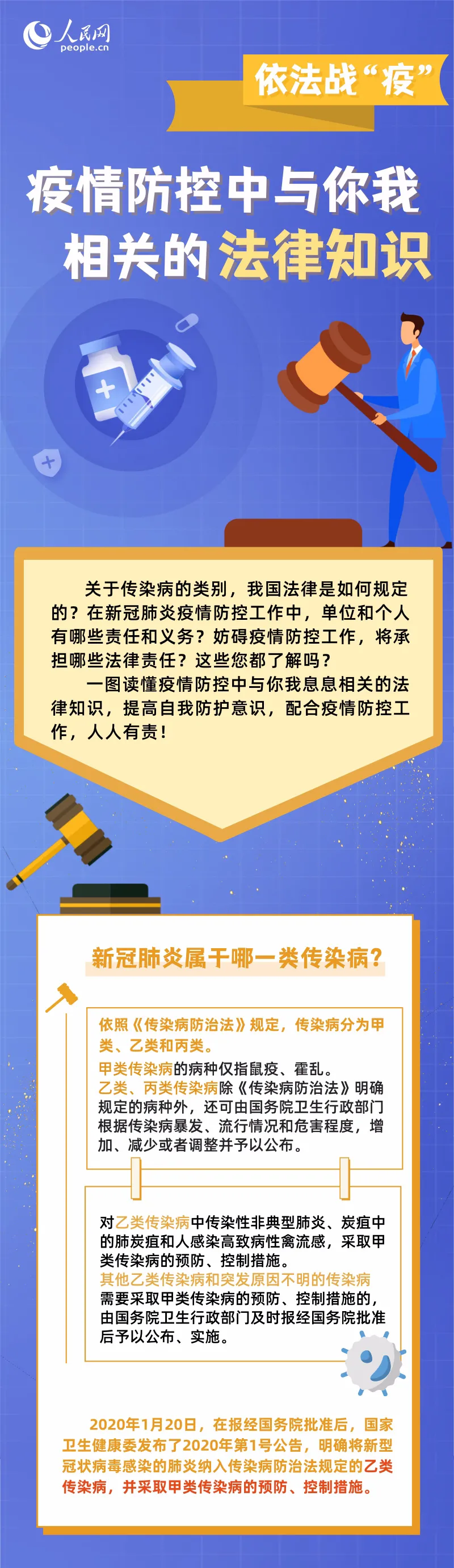 【普法】疫情防控中这些法律知识，与你有关！