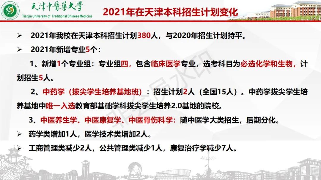 多少分能上天津中医药大学？