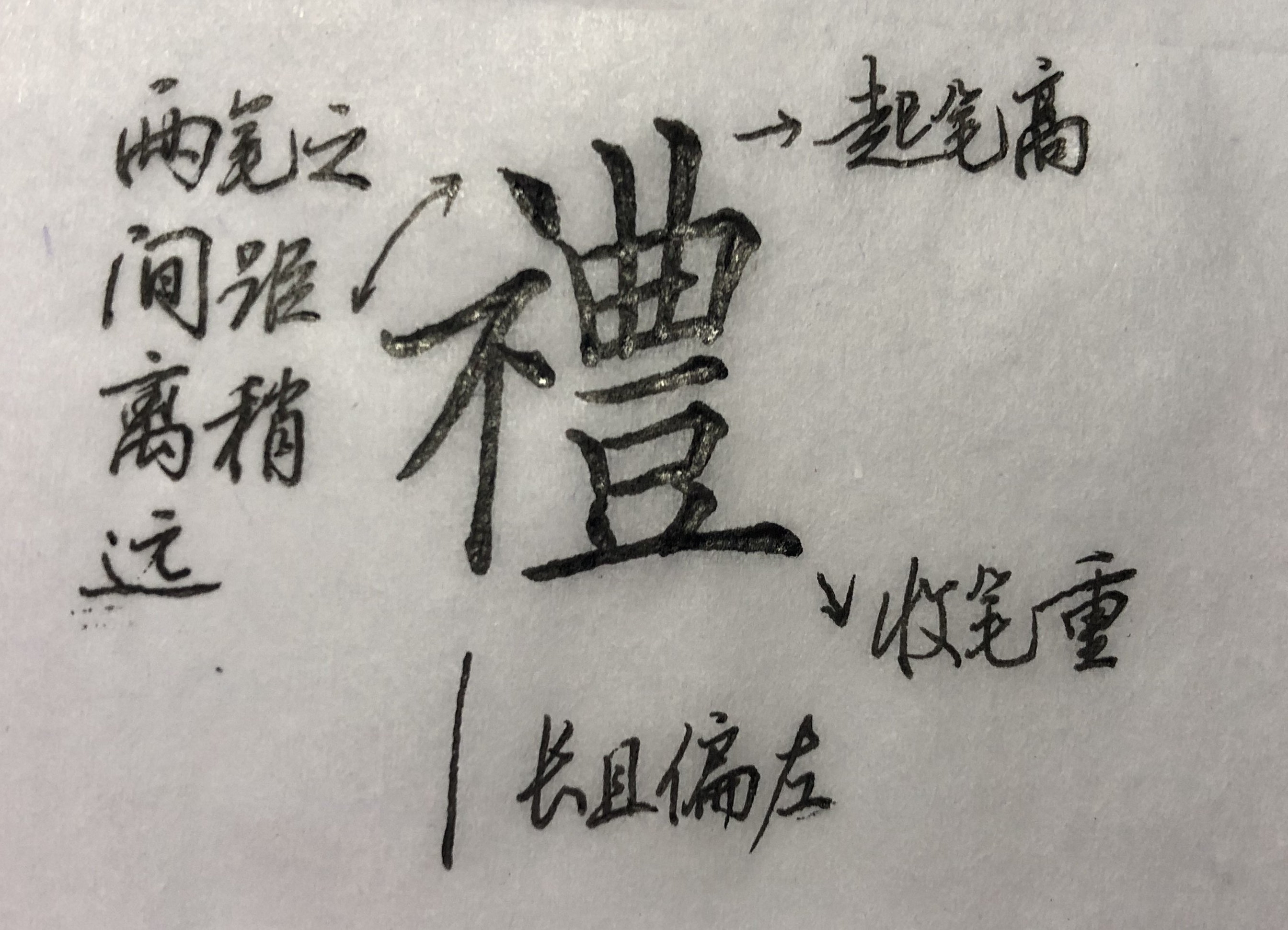 最难写的繁体字有哪些（详解8个最难写的楷书繁体字）