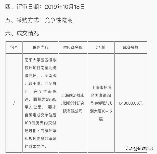 南阳北大学城稳步谋划推进中
