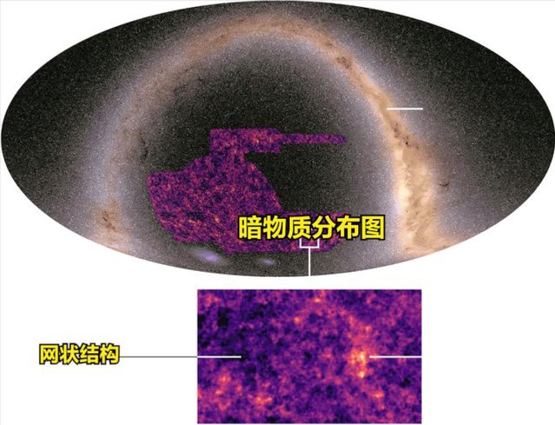 中微子是暗物质吗？宇宙中到底有多少暗物质，地球附近有吗？