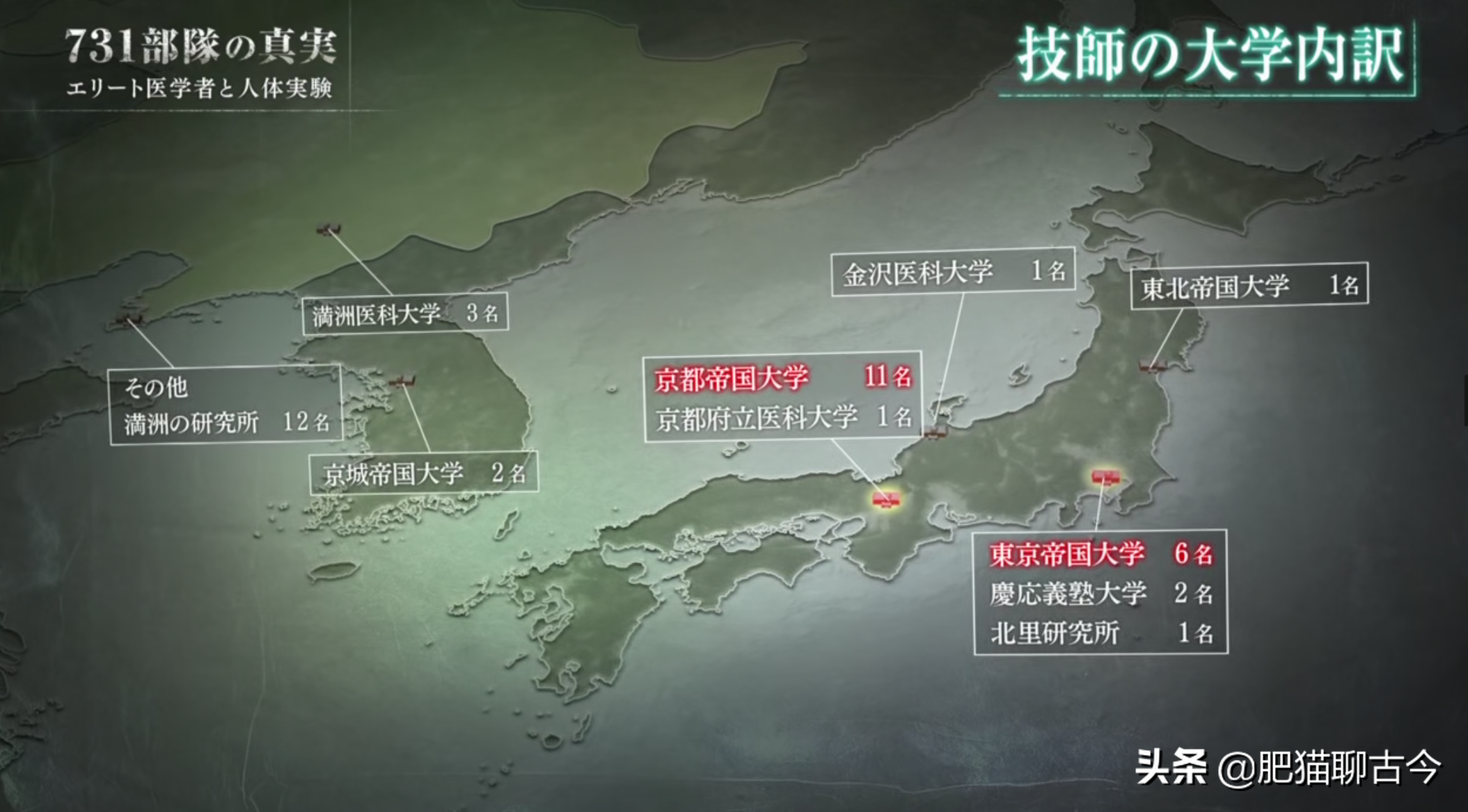 「酷刑使徒」活体解剖、冰冻实验，揭秘