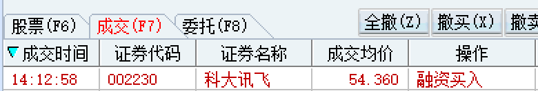 如何写股票复盘日志