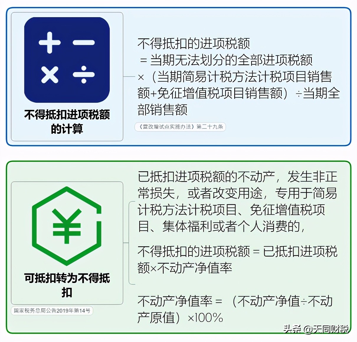 我叫增值税，6月21日起，这是我的最新最全税率表和改革历程