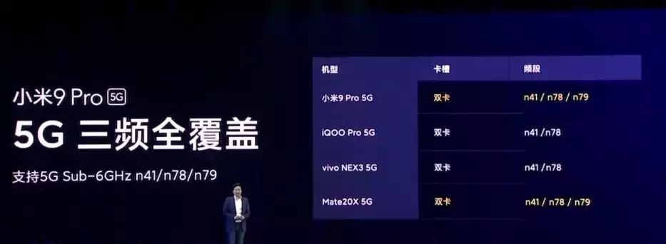 2万块的小米手机你见过吗?
